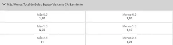 Mercado 1x2 - total goles