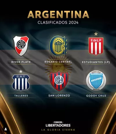 Copa Libertadores - Argentina