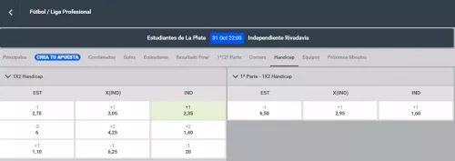 Hándicap en Fútbol - Codere