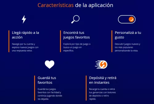 betsson-app-características
